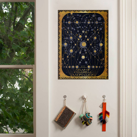 Poster Atlas of Celestial Anomalies Poster Atlas of Celestial Anomalies