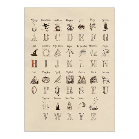 Poster - Alphabet Harry Potter Poster - Alphabet Harry Potter