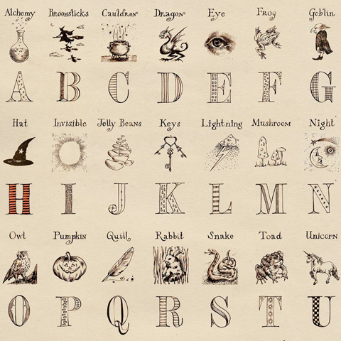 Poster - Alphabet Harry Potter Poster - Alphabet Harry Potter