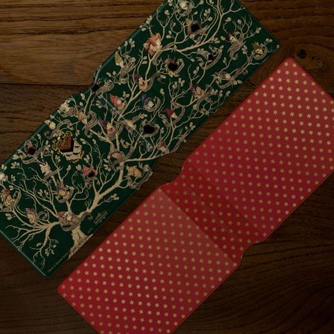 Porte-cartes - Tapisserie de la famille Black Porte-cartes - Tapisserie de la famille Black